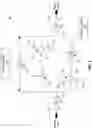 Fig. 03 - True random number generator