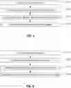 Fig. 06 - True random number generator