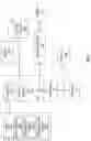 Fig. 07 - True random number generator