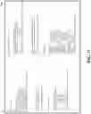 Fig. 85 - Data analysis and visualization using structured data tables and nodal networks
