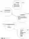 Fig. 14 - METHOD AND SYSTEM FOR DELIVERING PERSONALIZED CONTENT AS AUGMENTED REALITY OVERLAYS