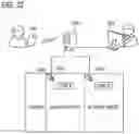 Fig. 35 - Information processing device and determination method
