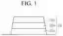 Fig. 02 - Display device and manufacturing method thereof