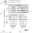 Fig. 08 - Technique for delivering schedule information for an MBMS user service