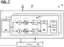 Fig. 06 - Base station load balancing