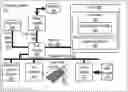 Fig. 01 - Automated dynamic load balancing across virtual network interface controller fast switchover devices using a rebalancer