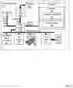 Fig. 02 - Automated dynamic load balancing across virtual network interface controller fast switchover devices using a rebalancer