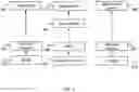 Fig. 07 - SIMPLE VIDEO COMMUNICATION PLATFORM