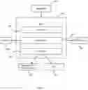 Fig. 08 - SIMPLE VIDEO COMMUNICATION PLATFORM