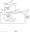 Fig. 09 - SIMPLE VIDEO COMMUNICATION PLATFORM