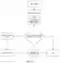 Fig. 22 - SIMPLE VIDEO COMMUNICATION PLATFORM
