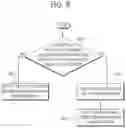 Fig. 09 - Method and apparatus for encoding/decoding intra prediction mode