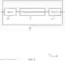 Fig. 06 - Information protection to detect fake base stations