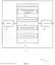 Fig. 07 - Information protection to detect fake base stations