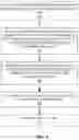 Fig. 04 - Transmission and reception of broadcast information in a wireless communication system