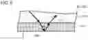 Fig. 06 - Optical device