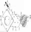 Fig. 27 - Pellet grills