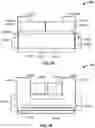 Fig. 47 - Pellet grills