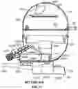 Fig. 51 - Pellet grills