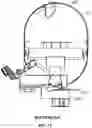 Fig. 53 - Pellet grills