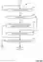 Fig. 67 - Pellet grills