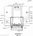 Fig. 80 - Pellet grills
