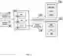 Fig. 02 - System and method for enhanced data analysis with video enabled software tools for medical environments