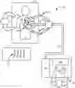 Fig. 01 - Medical robotic system with dynamically adjustable slave manipulator characteristics