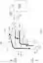 Fig. 08 - End effector force feedback to master controller