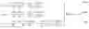 Fig. 03 - Bioerodible wraps and uses therefor
