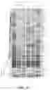 Fig. 113 - Methods for treating hair loss disorders