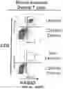 Fig. 54 - Methods for treating hair loss disorders