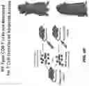 Fig. 58 - Methods for treating hair loss disorders