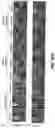 Fig. 82 - Methods for treating hair loss disorders