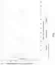 Fig. 02 - Long-acting non-aqueous injectable formulations and use thereof