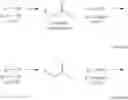Fig. 06 - Pharmaceutical compositions comprising POH derivatives and methods of use