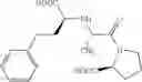 Fig. 35 - Pharmaceutical compositions comprising POH derivatives and methods of use