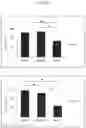 Fig. 05 - PLURIPOTENT STEM CELLS INDUCING OSTEOCHONDRAL REPAIR