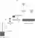 Fig. 01 - Device for supplying a composition to a pressurized deposition system