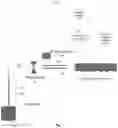 Fig. 02 - Device for supplying a composition to a pressurized deposition system