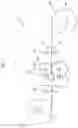 Fig. 02 - ROTARY DIES