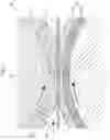 Fig. 07 - ROTARY DIES