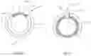 Fig. 35 - Knuckle pin