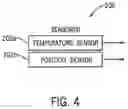 Fig. 05 - Automatic steering calibration of an agricultural machine