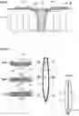 Fig. 04 - Inflatable watercraft and method for the production thereof