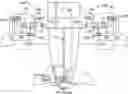 Fig. 01 - Alternating starter use during multi-engine motoring