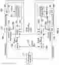 Fig. 03 - Alternating starter use during multi-engine motoring