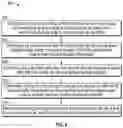Fig. 08 - Alternating starter use during multi-engine motoring