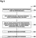 Fig. 06 - En route fluid transmitting apparatus