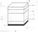 Fig. 03 - Insulating package